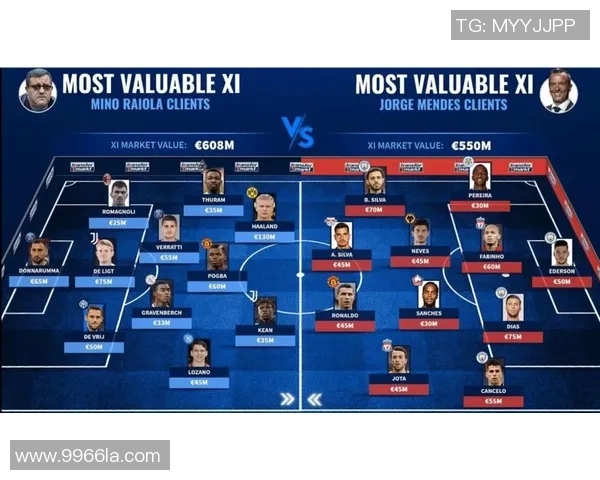 足球球星头顶碰撞瞬间分析及对身体影响的全面研究